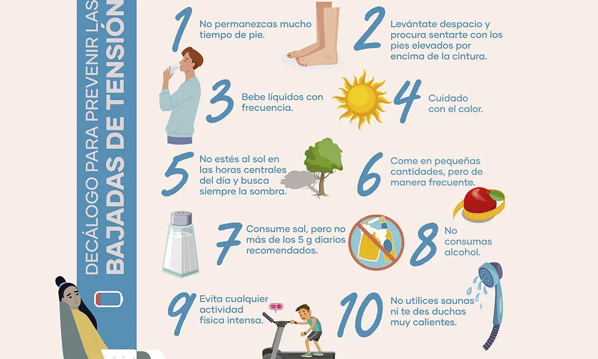 Síntomas de tensión baja: Identifica, actúa y cuándo preocuparte
