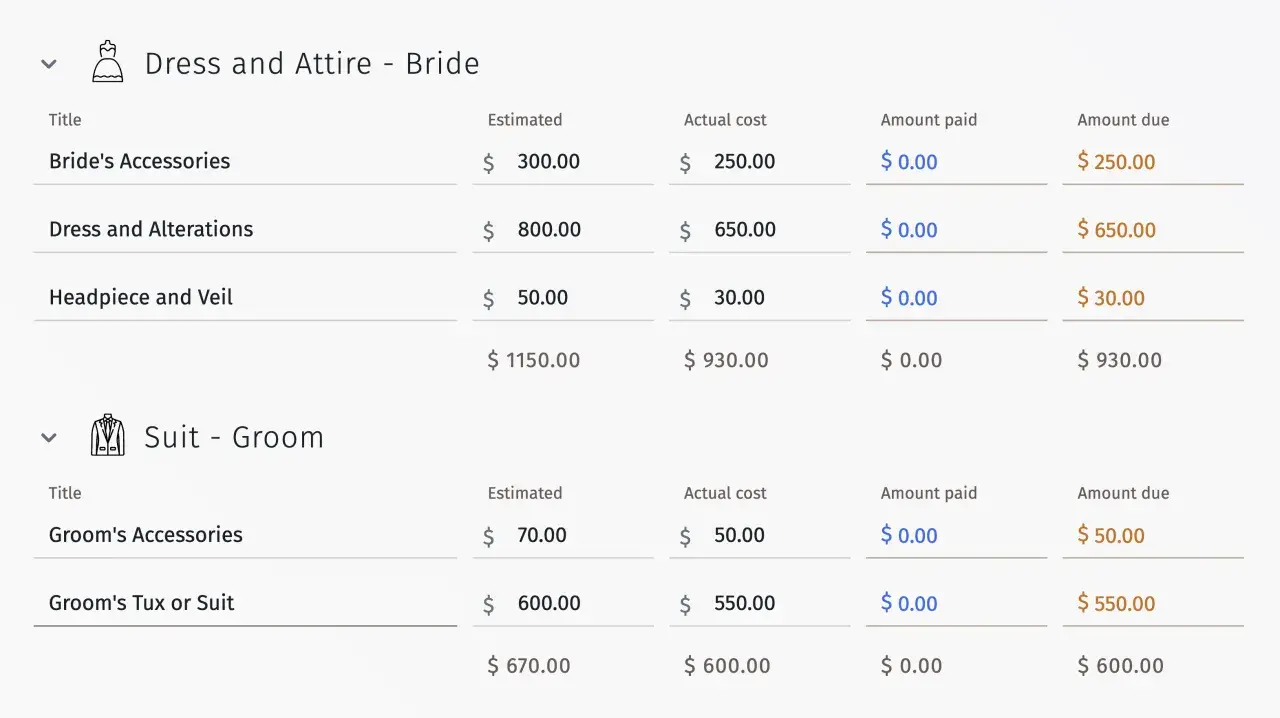 Detalle de gastos de boda: vestido, velo, accesorios para novios. Ayuda a planificar cuanto dinero dar en una boda.