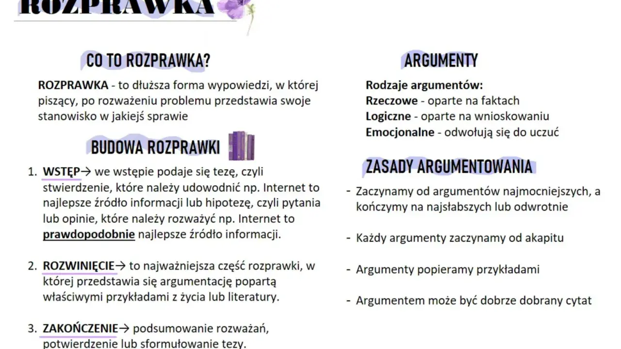 Jak zakończyć rozprawkę? Podsumowanie rozważań, potwierdzenie lub sformułowanie tezy.