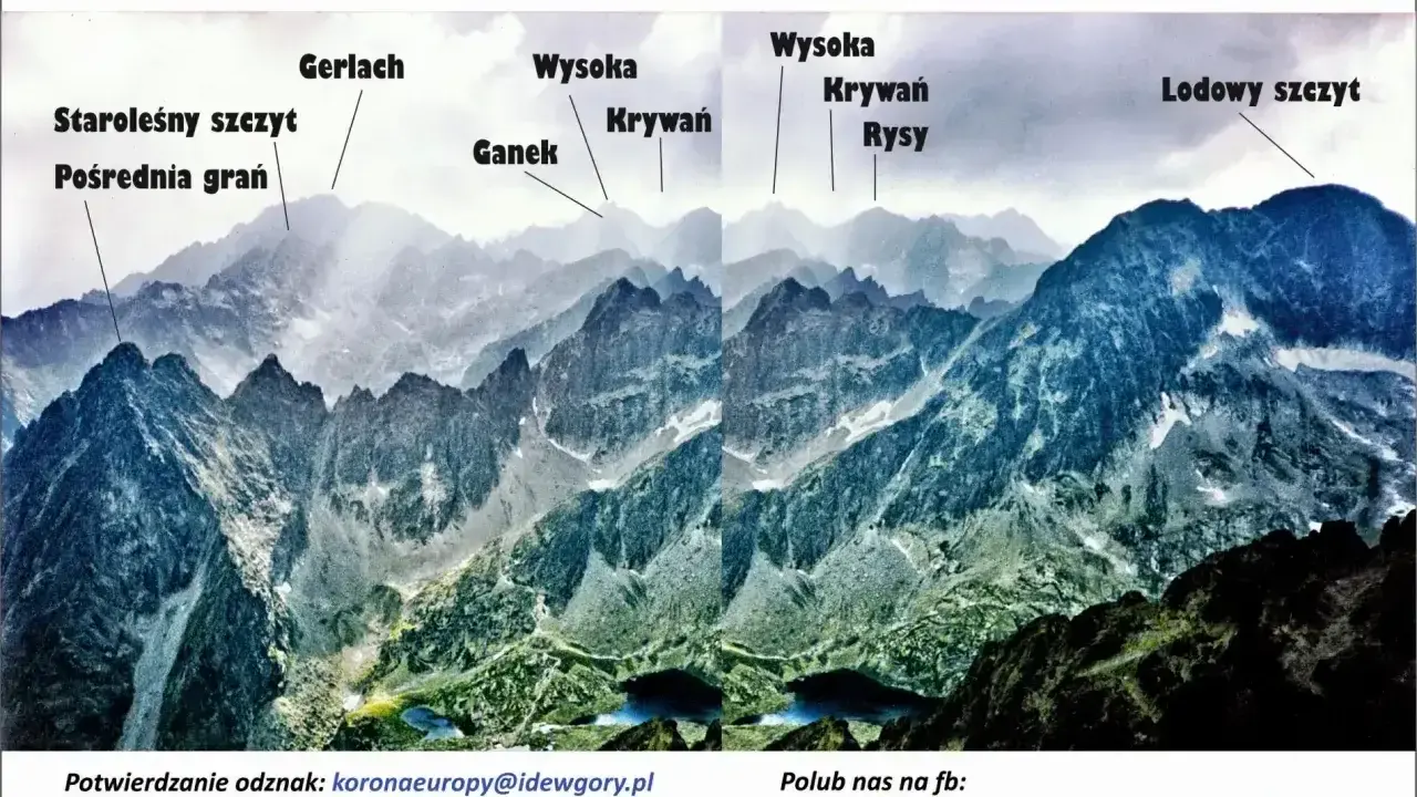 Majestatyczne wszystkie szczyty tatr, w tym Gerlach, Krywań i Rysy, w mglistej, górskiej scenerii.