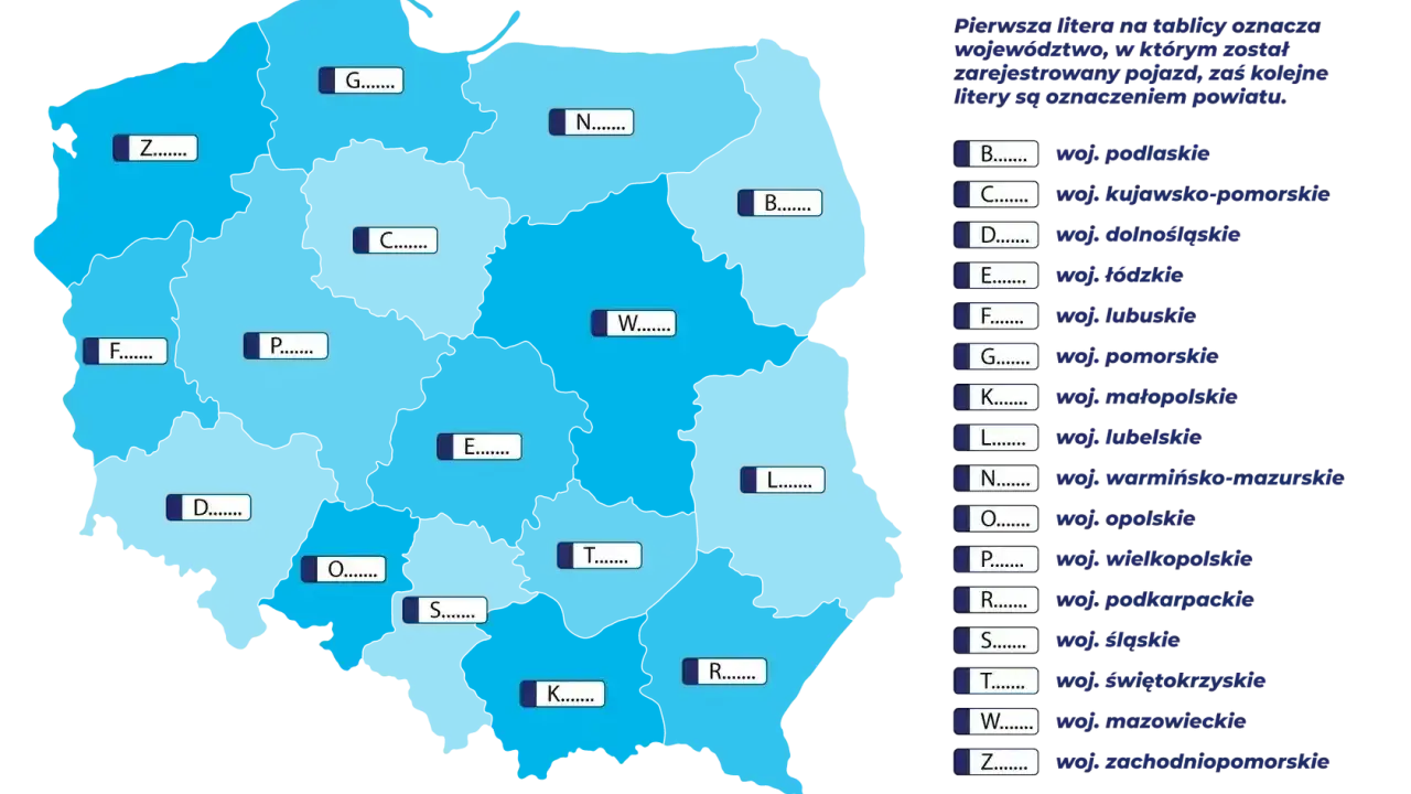 Mapa Polski z zaznaczonymi województwami i literami, które tworzą **nr rejestracyjny** pojazdu. Każda litera odpowiada konkretnemu województwu.