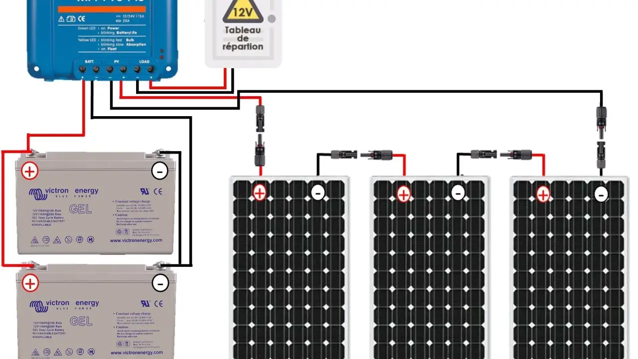 Schéma de câblage d'un système solaire : régulateur MPPT, deux batteries GEL et trois panneaux solaires.