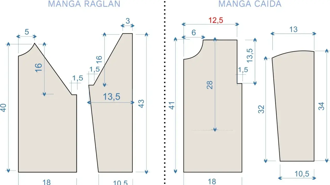 Patrón jersey punto niño 4 años: manga raglán y manga caída con medidas detalladas para confección.