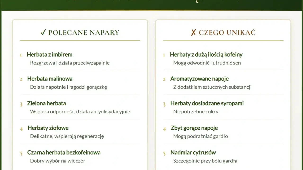 Jaka herbata na katar? Polecane napary to m.in. herbata z imbirem, malinowa, zielona, ziołowa i bezkofeinowa. Unikaj napojów z kofeiną, sztucznymi dodatkami i nadmiarem cukru.
