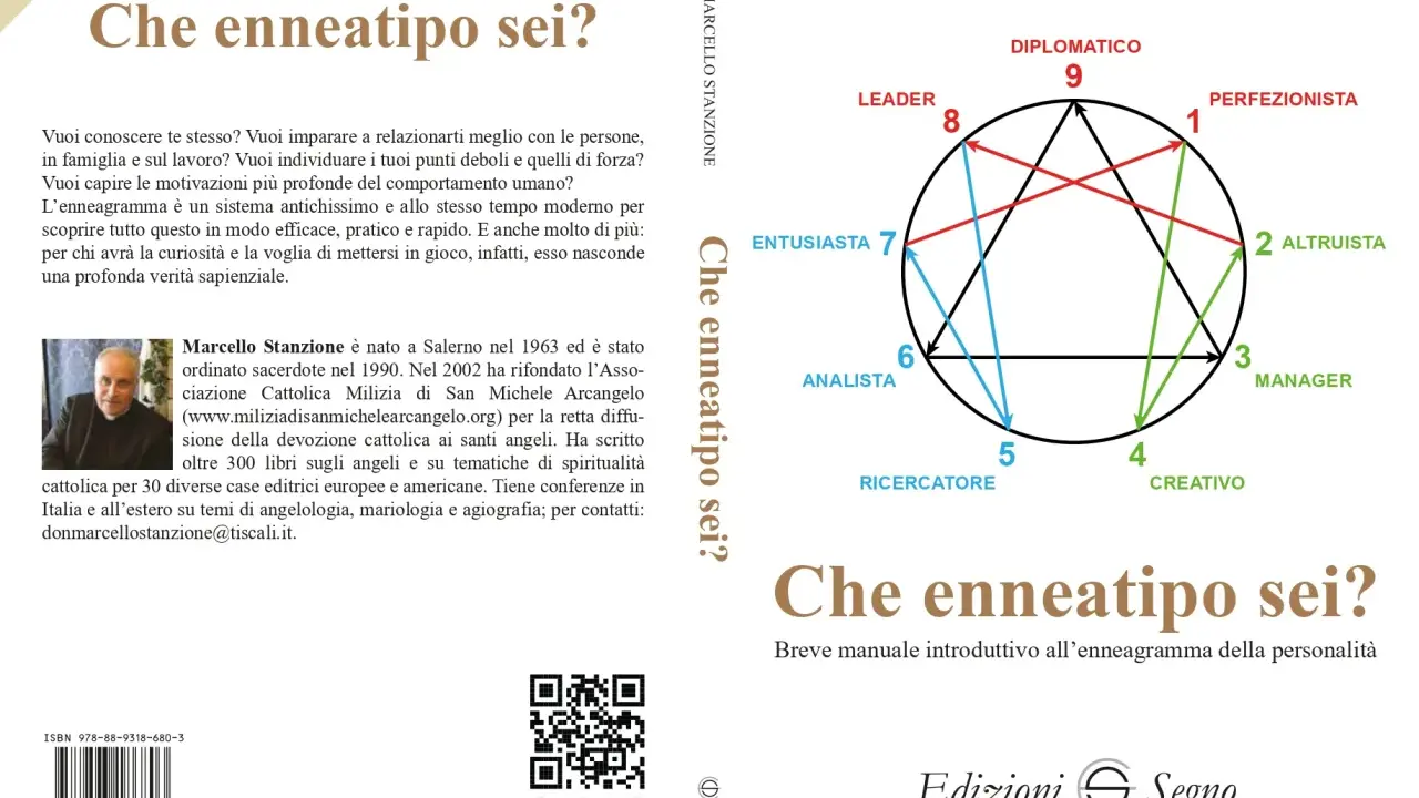 Il diagramma dell'enneagramma mostra i nove tipi di personalità, tra cui l'**enneatipo 2**, l'Altruista, che aiuta gli altri.