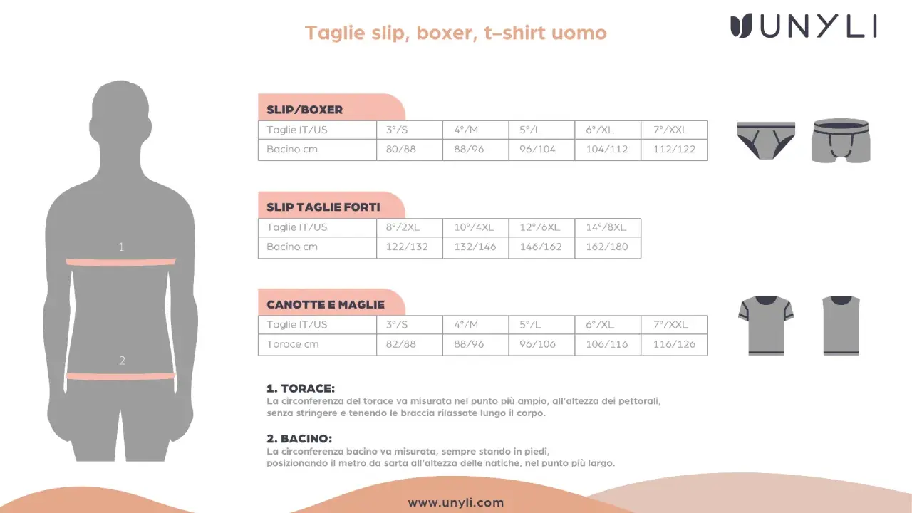 Guida alle taglie uomo: slip, boxer, canotte. Misura slip uomo e bacino per scegliere la taglia giusta.