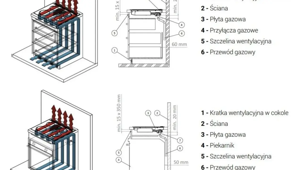 Schemat instalacji płyty gazowej z wentylacją. Pokazuje jak podłączyć płytę gazową, uwzględniając przepływ powietrza i przyłącze gazowe.