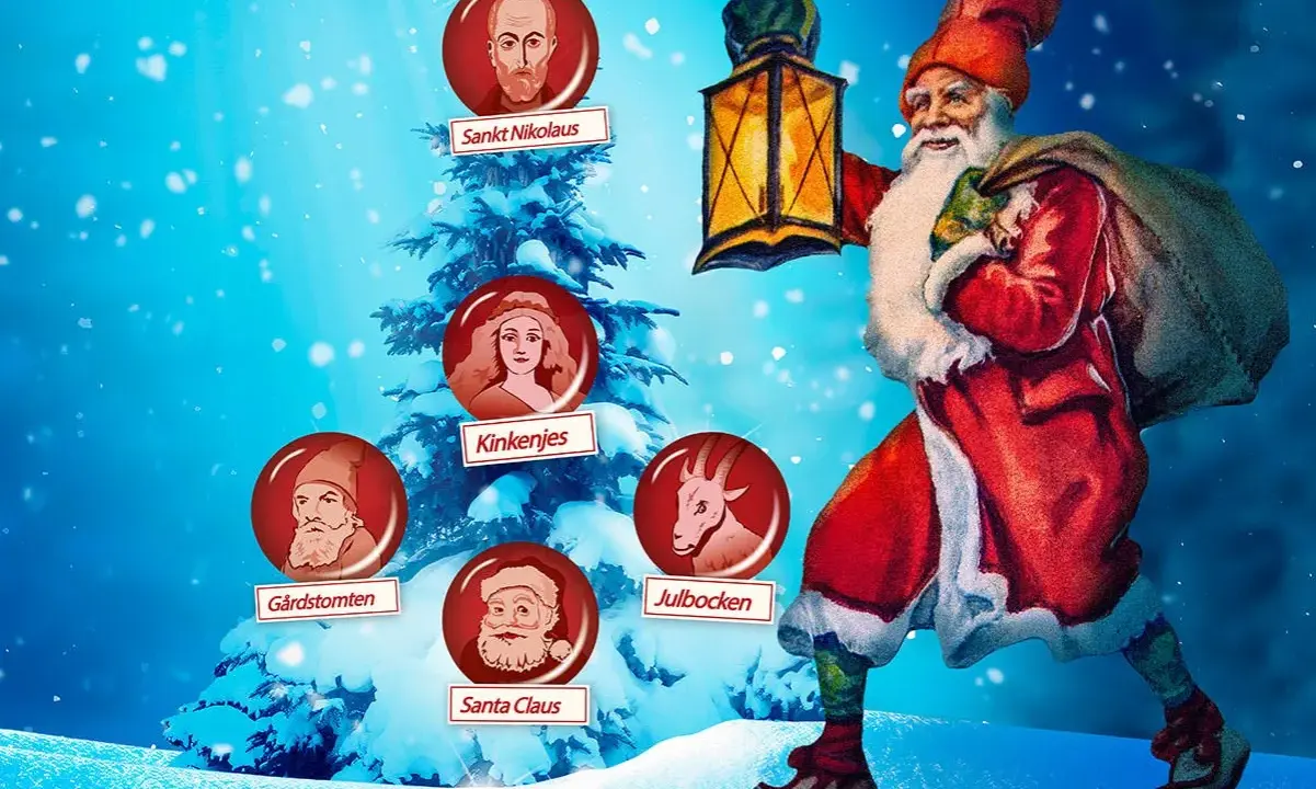 Tomten har många ansikten! Bilden visar Sankta Nikolaus, Kinkenjes, Gårdstomten, Julbocken och Santa Claus, som alla bidrar till frågan: vart kommer tomten ifrån?