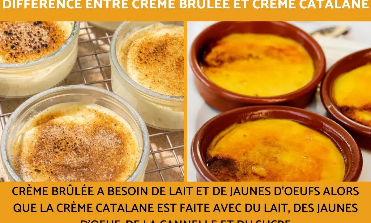 Crème brûlée et crème catalane : deux desserts aux textures et saveurs distinctes. Laquelle préférez-vous ?