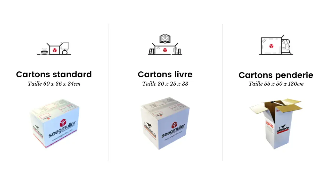 Trois types de cartons de déménagement : standard, livre et penderie. Le carton livre, plus petit, est idéal pour savoir combien de livres dans un carton de déménagement.