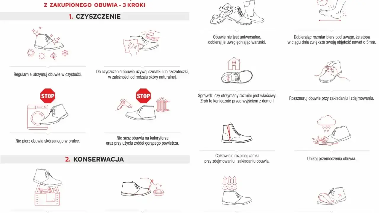 Instrukcja pielęgnacji obuwia ze skóry naturalnej: czyszczenie, konserwacja i użytkowanie. Skóra licowa buty wymaga odpowiedniej troski.