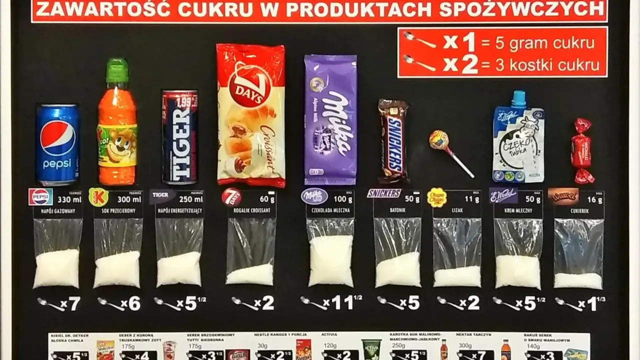 Ile cukru dziennie? Zobacz, ile cukru kryje się w popularnych produktach. Od napojów po słodycze, każdy produkt ma swoją miarkę.