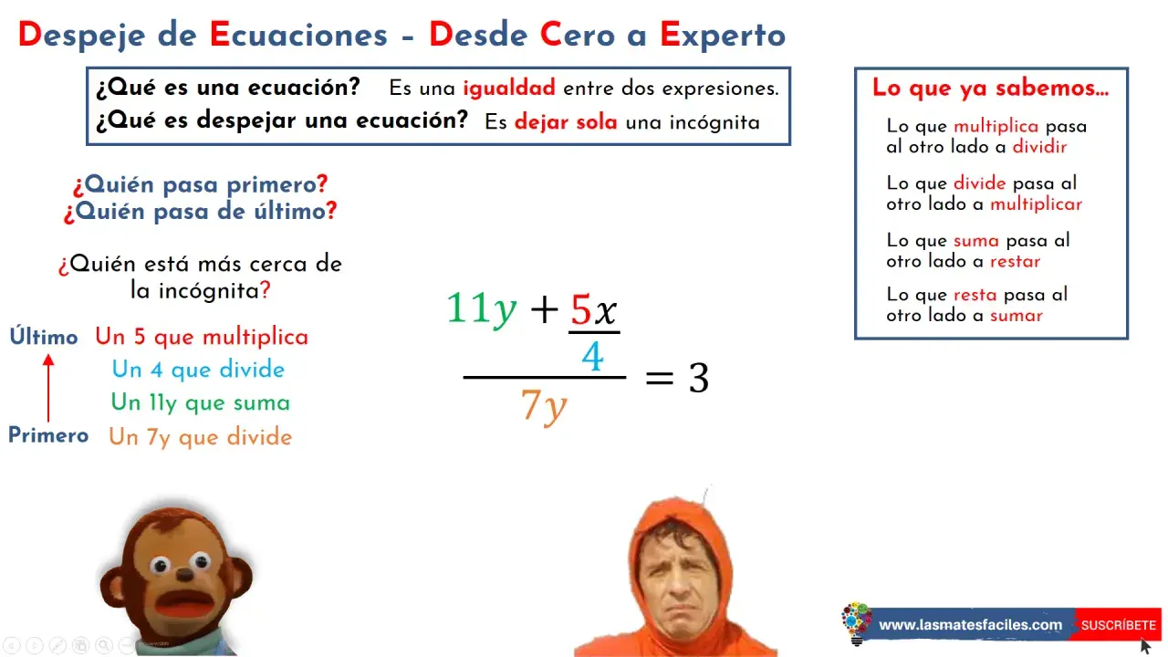 Guía para resolver ecuaciones de primer grado, explicando qué es una ecuación y cómo despejar incógnitas. Incluye ejemplos y reglas.