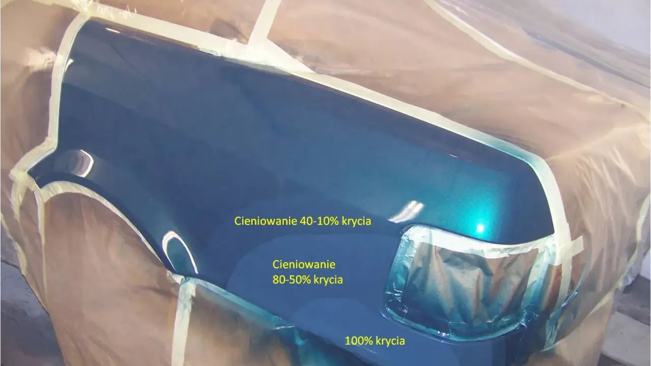 Szlifowanie bazy przed bezbarwnym. Błotnik samochodu pokryty zielonym lakierem z widocznymi etapami krycia: 40-10%, 80-50% i 100%.