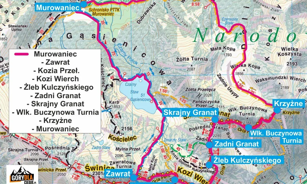 Mapa szlaków Orla Perć: Murowaniec, Zawrat, Kozi Wierch, Skrajny Granat, Zadni Granat, Krzyżne i inne szczyty.