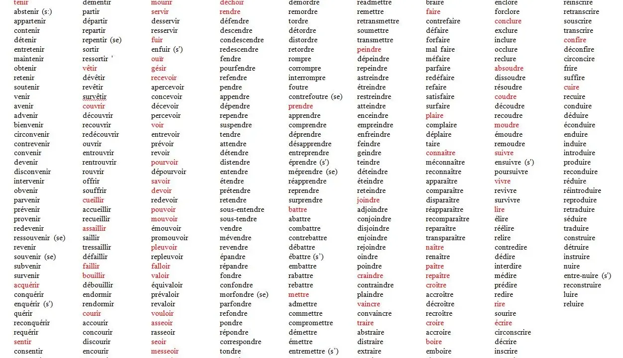 Liste de verbes français, incluant la redescendre conjugaison.