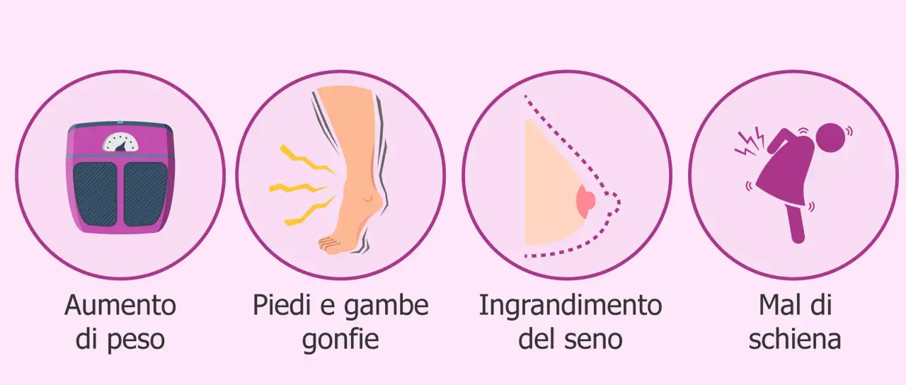 A 5 mese di gravidanza, si notano aumento di peso, piedi gonfi, seno ingrandito e mal di schiena.