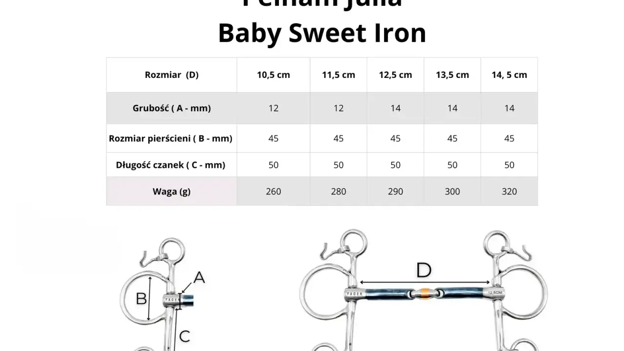 Tabela z wymiarami dla munsztuka pelham Baby Sweet Iron. Pokazuje grubość, rozmiar pierścieni, długość czanek i wagę dla różnych rozmiarów.