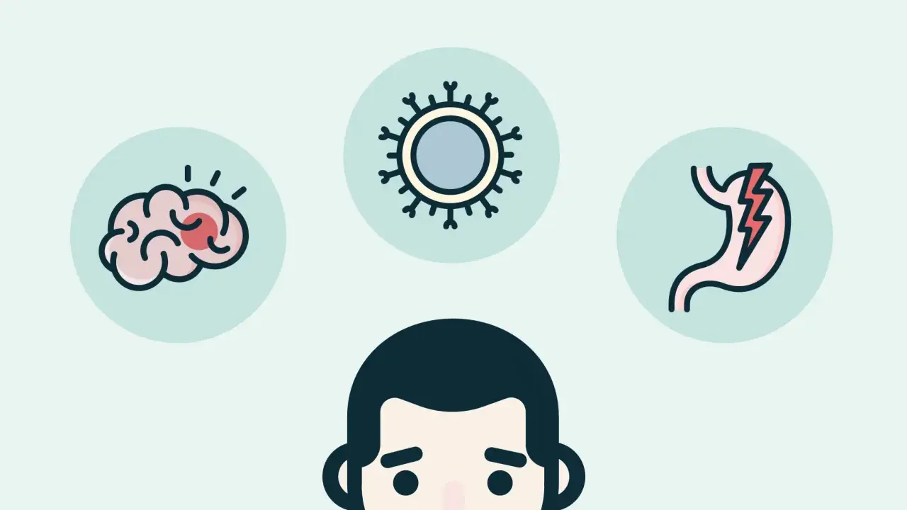 Illustration av en person med symboler för hjärna, virus och mage. Dessa kan vara tecken på inre stress symptom.