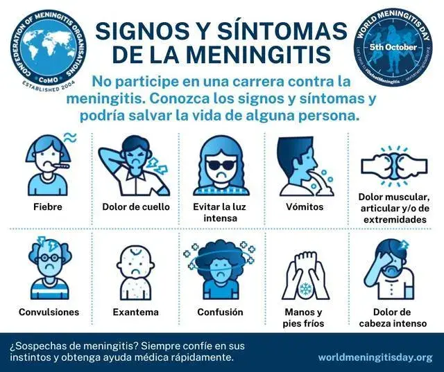 Detecta la meningoencefalitis: Síntomas cruciales y cuándo actuar