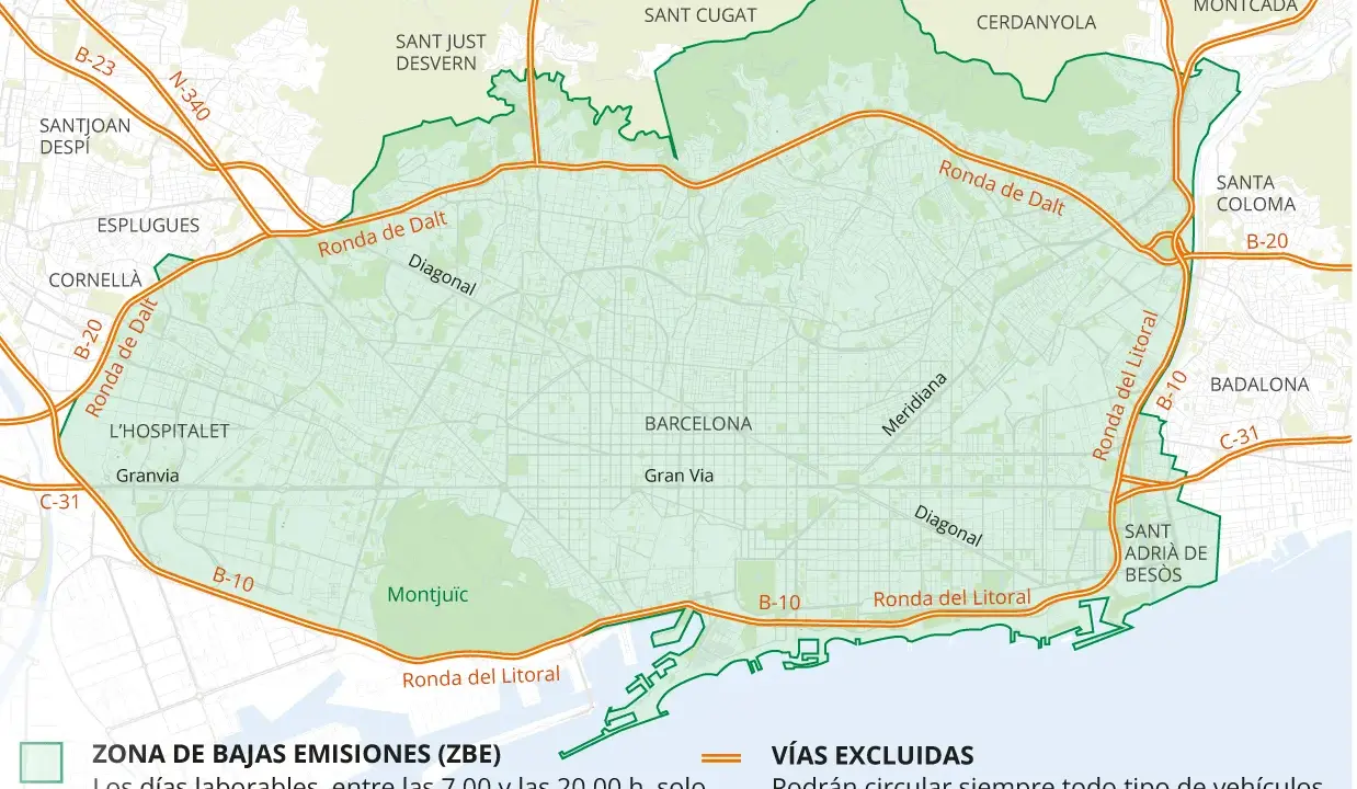 Mapa de la Zona de Bajas Emisiones (ZBE) de Barcelona, mostrando las vías excluidas y las restricciones de circulación.