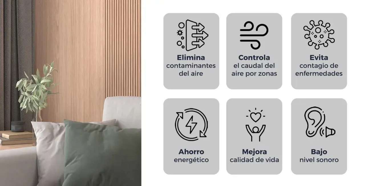 ¿VMC qué es? Beneficios: elimina contaminantes, controla caudal de aire, evita contagios, ahorro energético, mejora calidad de vida y bajo nivel sonoro.