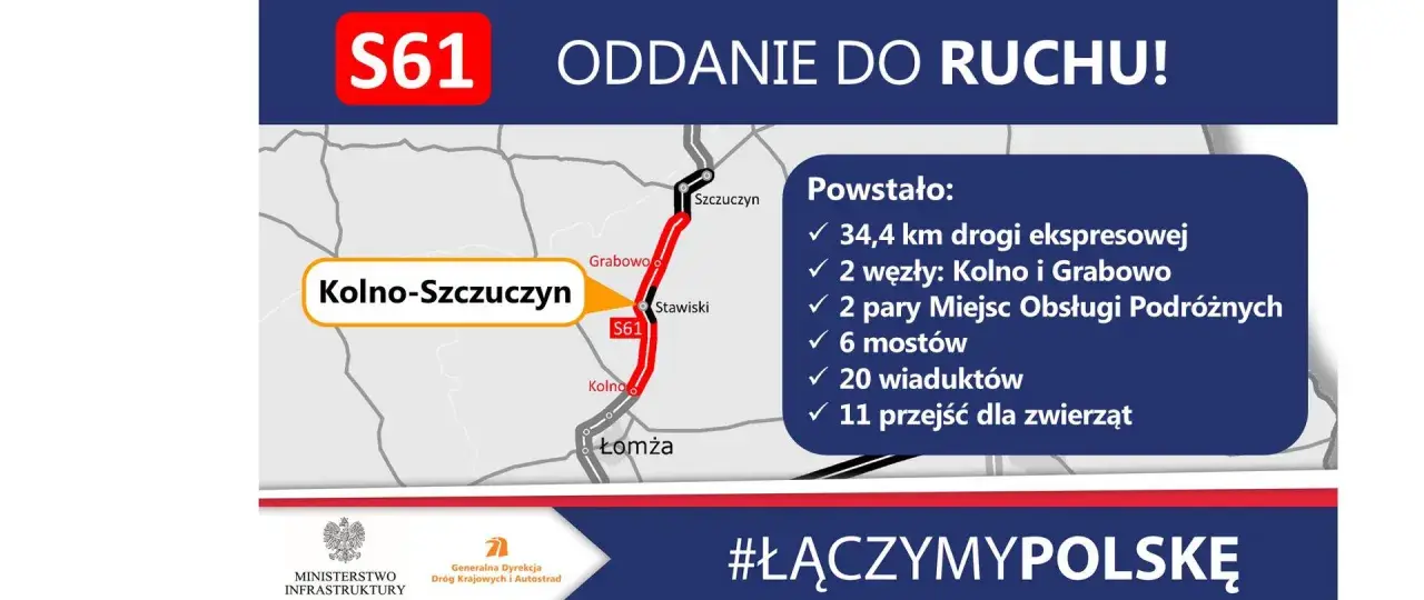 Mapa pokazuje nową trasę S61 od Kolna do Szczuczyna. Powstało 34,4 km drogi ekspresowej, 2 węzły, 2 MOP-y, 6 mostów, 20 wiaduktów i 11 przejść dla zwierząt.