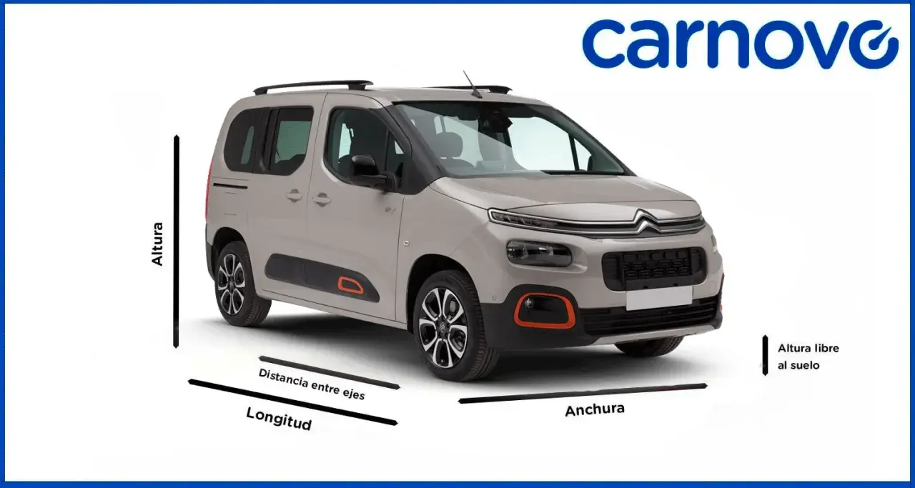Vista frontal de un Citroën Berlingo con indicaciones de sus **citroen berlingo medidas**: longitud, distancia entre ejes, altura y altura libre al suelo.