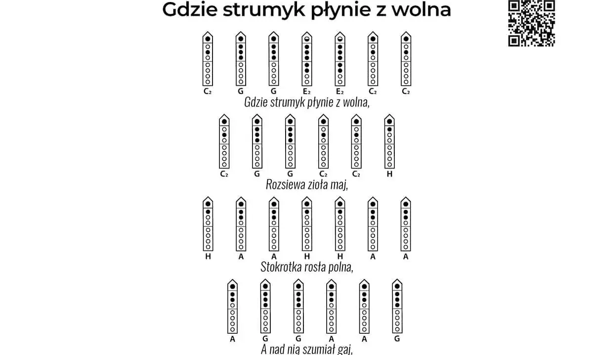 Gdzie strumyk płynie z wolna: podkłady MP3, MIDI, karaoke znajdź swój!