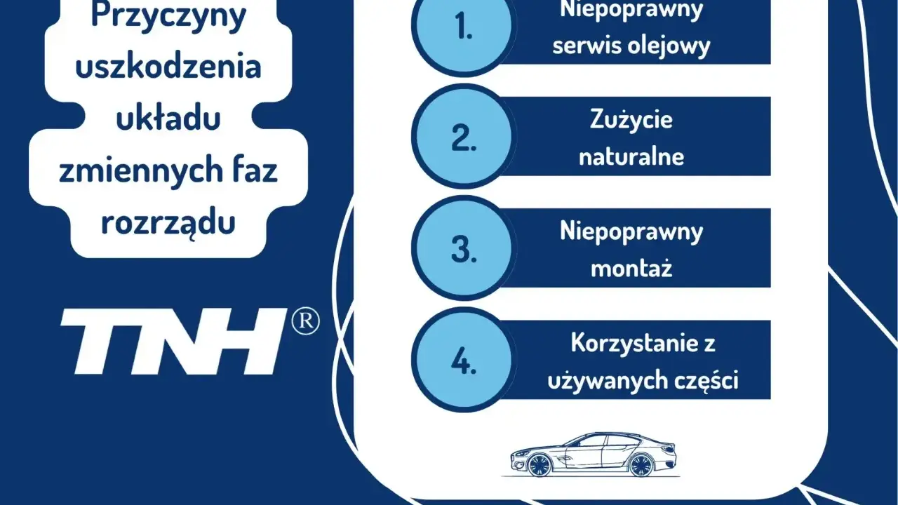 Przyczyny uszkodzenia układu zmiennych faz rozrządu: niepoprawny serwis olejowy, zużycie naturalne, niepoprawny montaż, korzystanie z używanych części.