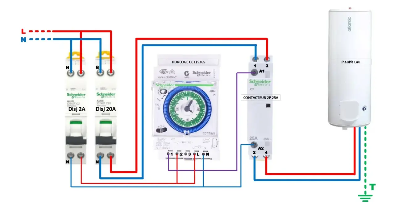 Schéma de branchement programmateur pour chauffe-eau. Câblage d'un horloge CCT15365, d'un contacteur 2P 25A et de disjoncteurs Schneider.