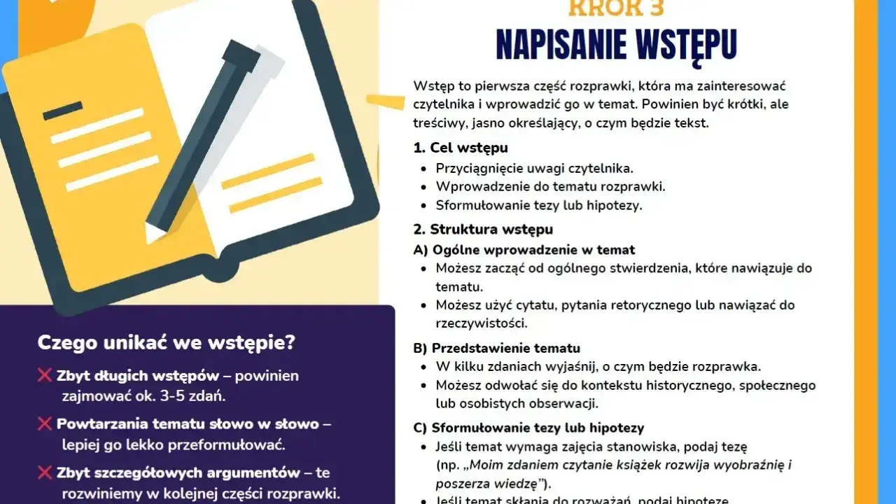 Ilustracja pokazuje otwartą książkę z ołówkiem, symbolizującą pisanie. Tekst omawia pisanie wstępu do rozprawki, kluczowego elementu do przedstawienia argumentów za i przeciw.