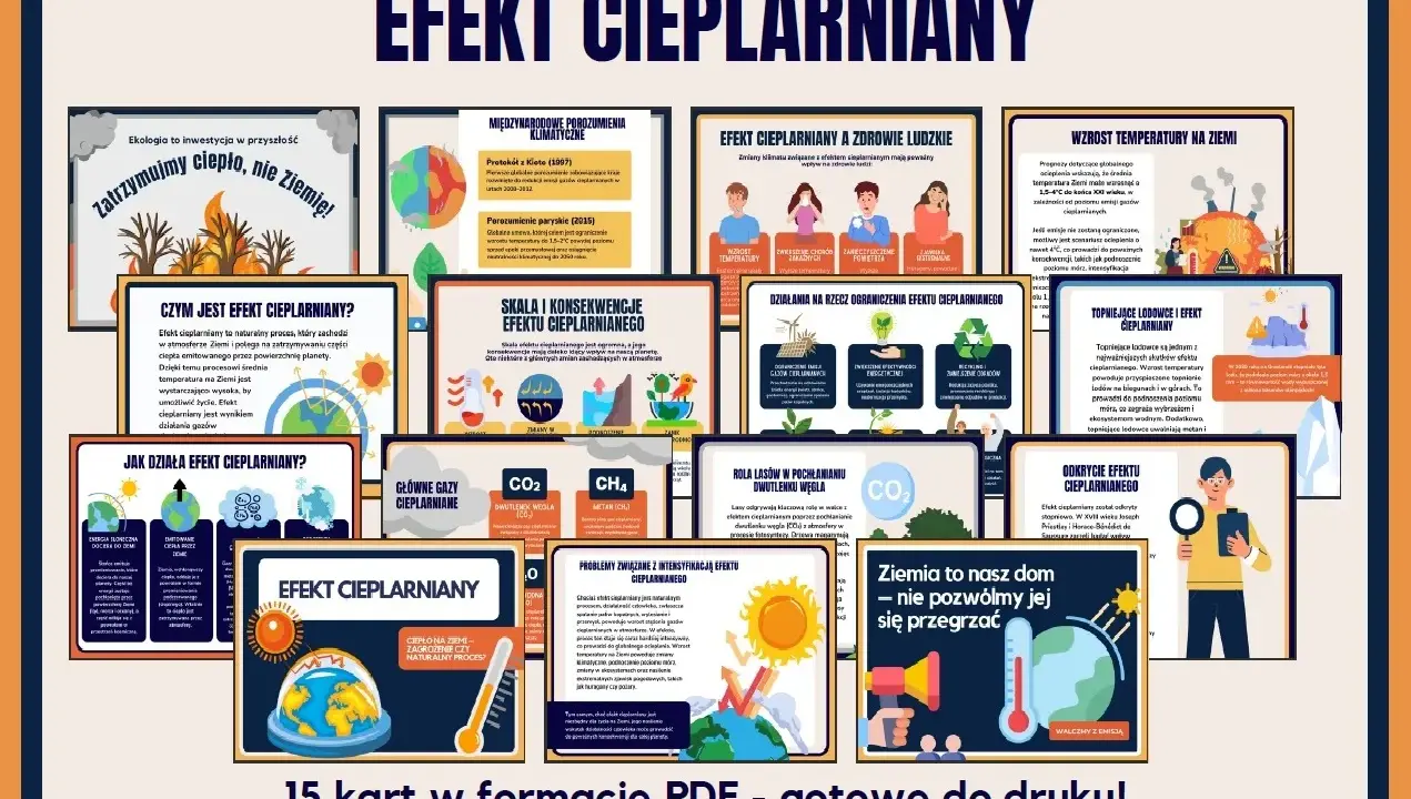 Plakat z grafikami i hasłami o efekcie cieplarnianym, przedstawiający Ziemię, termometr, ludzi i przyrodę.