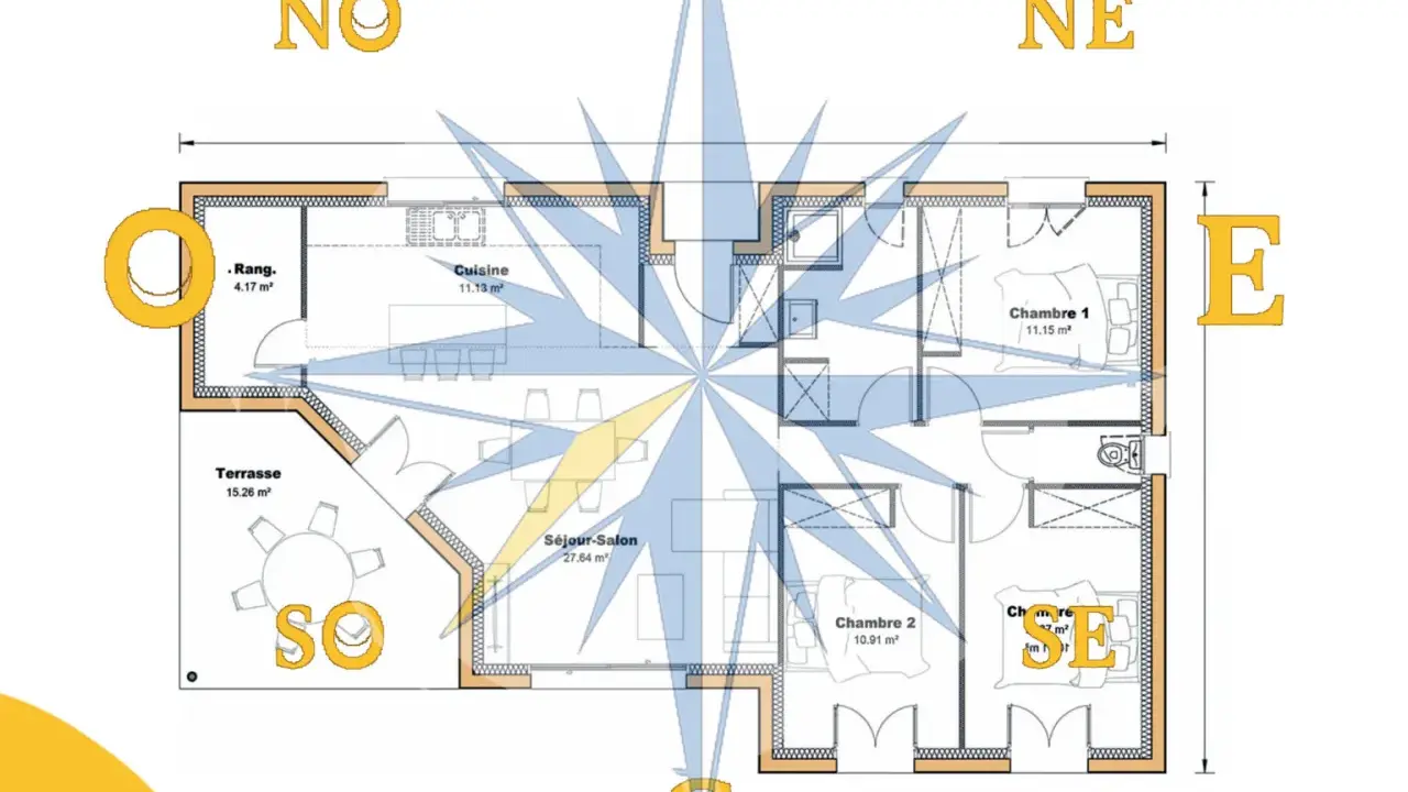 Plan de maison avec rose des vents superposée. Idéal pour faire un plan de maison optimisé pour l'ensoleillement.