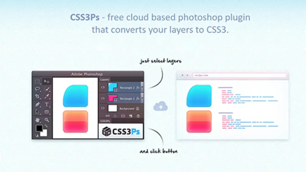 CSS3Ps: la herramienta gratuita que convierte capas de Photoshop en CSS3. Ideal para quienes buscan plugins Photoshop gratis.