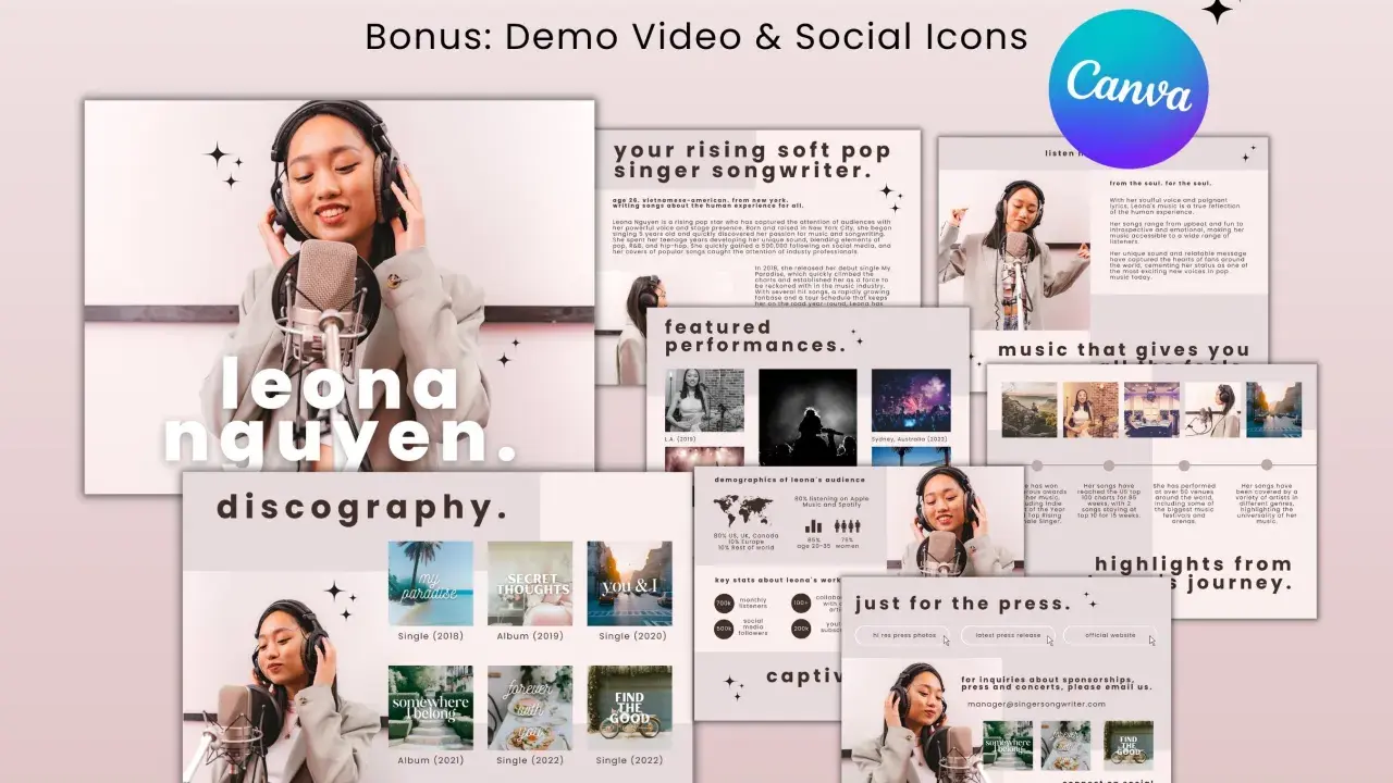 Dossier de presse musique : Leona Nguyen, jeune artiste pop, partage son parcours, discographie et statistiques clés.