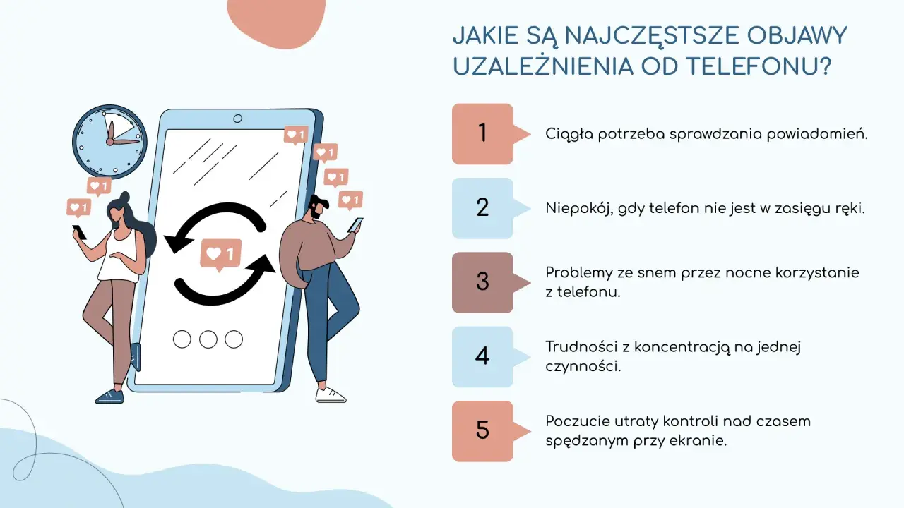 Ilustracja pokazuje objawy uzależnienia od telefonu: ciągła potrzeba sprawdzania powiadomień, niepokój, problemy ze snem i koncentracją.