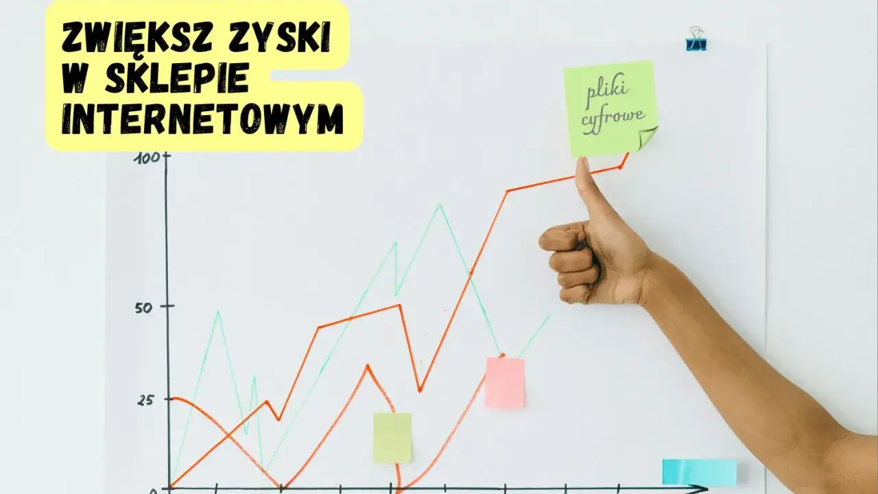 Wykres wzrostu zysków w sklepie internetowym. Kciuk w górę i notatka "pliki cyfrowe" sugerują sukces tej formy sprzedaży.