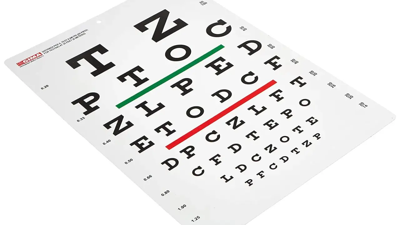 Tablica Snellena z literami do badania wzroku. Wymiary liter są różne, od największych na górze do najmniejszych na dole.