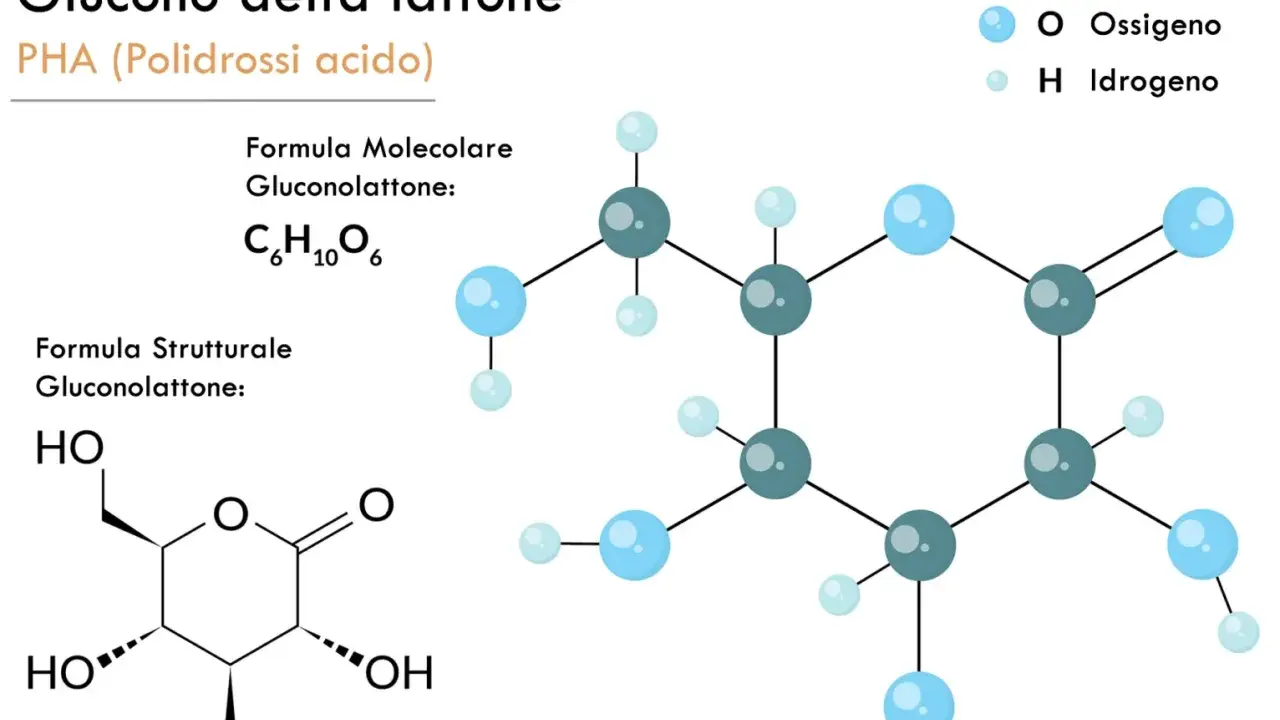 Glucono delta lattone: cos'è? Formula molecolare C₆H₁₀O₆ e strutturale di questo acido polidrossi.