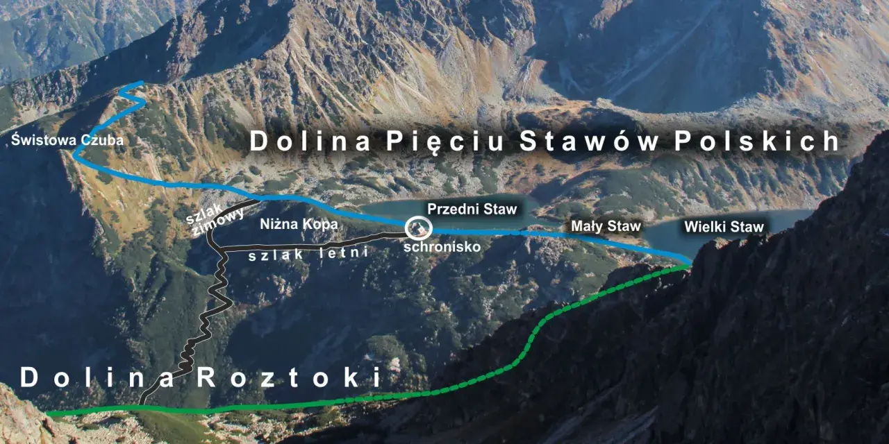Widok na Dolinę Pięciu Stawów Polskich z zaznaczonymi szlakami. Widać jeziora: Przedni, Mały i Wielki Staw.