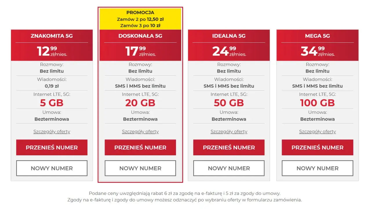 Oferty abonamentu rodzinnego dla 4 osób: 5 GB za 12,99 zł, 20 GB za 17,99 zł, 50 GB za 24,99 zł, 100 GB za 34,99 zł.