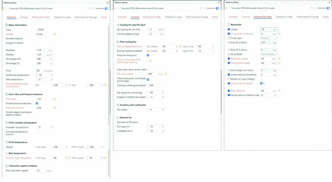 Twój PETG idealny: Ustawienia, porady, koniec z problemami!