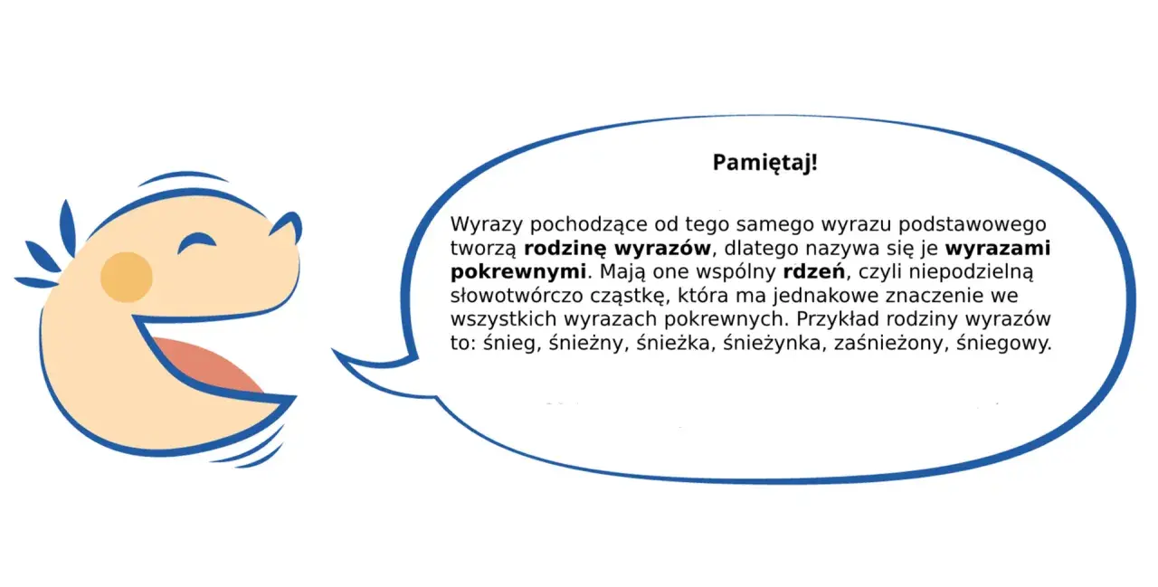 Uśmiechnięta buźka wyjaśnia, że wyrazy pokrewne tworzą rodzinę wyrazów, np. śnieg, śnieżny, śnieżka.