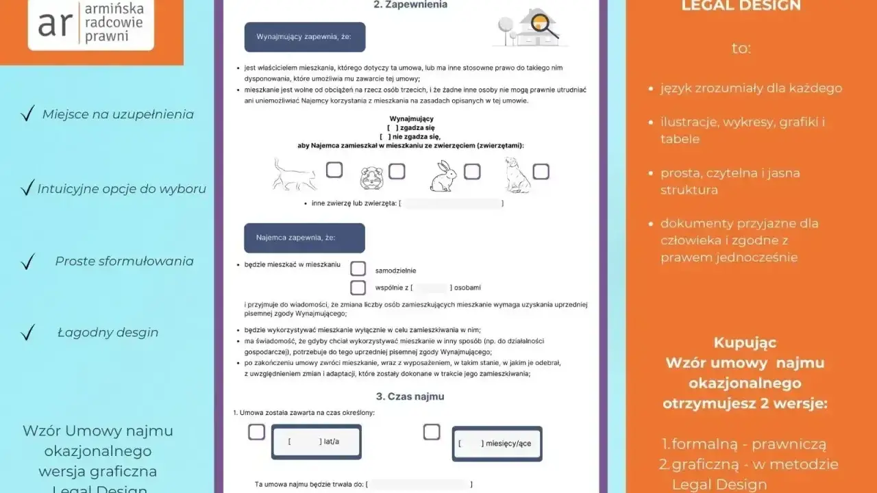 Formularz umowy najmu okazjonalnego z sekcją "Zapewnienia" i polami do uzupełnienia. Wzór graficzny Legal Design, wersja pit 28.