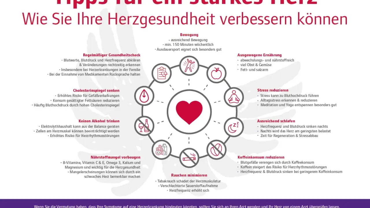 Herzgesundheit: Tipps für ein starkes Herz, inkl. Herzfrequenz Tabelle Frauen. Bewegung, Ernährung, Stressreduktion, Schlaf, kein Alkohol, Rauchen, Cholesterin.