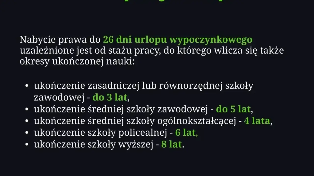 Staż pracy a urlop: 26 dni urlopu zależy od stażu, wliczając naukę. Ukończenie szkoły zawodowej to 3 lata, średniej 5 lat, ogólnokształcącej 4 lata, policealnej 6 lat, a wyższej 8 lat.