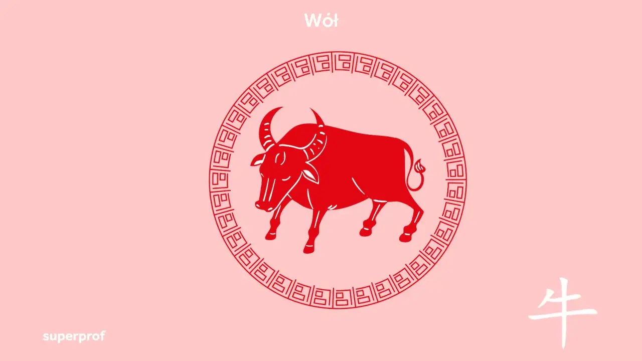 Czerwony wół, symbol 1985 chińskiego znaku zodiaku, na różowym tle. Obok chiński znak "wół".