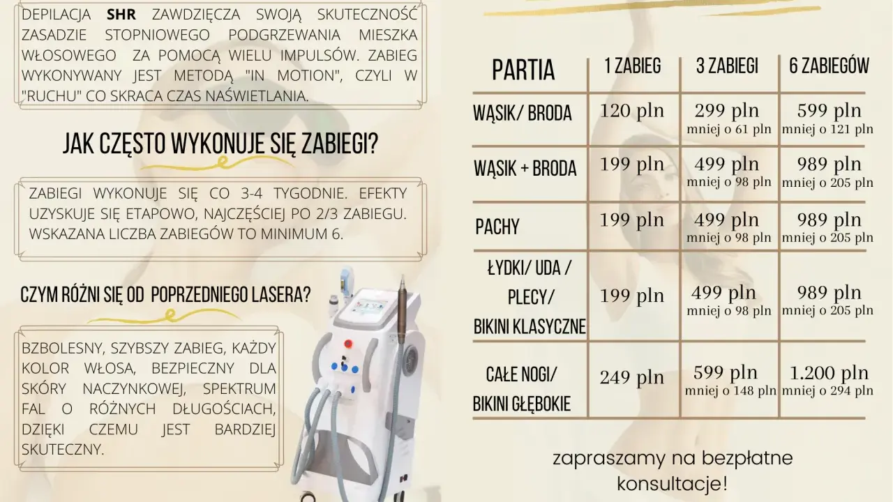 Cennik depilacji laserowej: Ile kosztuje i jak mądrze oszczędzić?