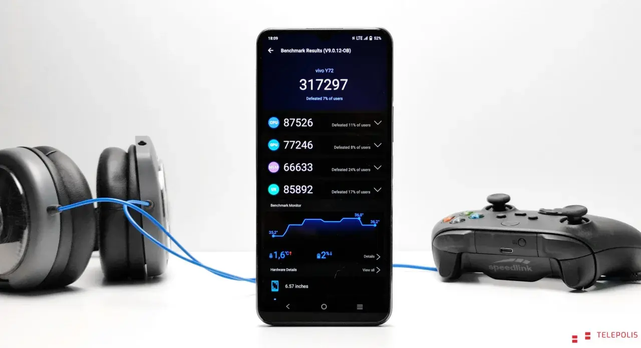 Smartfon Vivo Y72 5G z wynikami benchmarku, słuchawki i kontroler do gier.